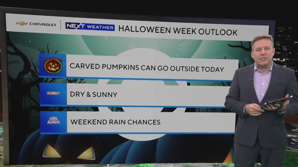 Atlanta weather warms up before Halloween weekend rain arrives — Brunswick Community news